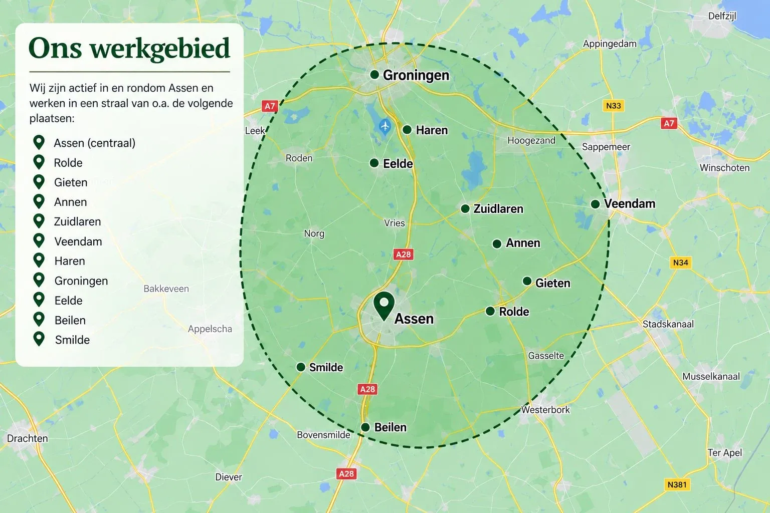 Kaart van ons werkgebied: een straal rond Assen met onder andere Rolde, Gieten, Annen, Zuidlaren, Veendam, Haren, Groningen, Eelde, Beilen en Smilde
