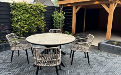 Renovatie achtertuin Winschoten